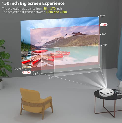 Play MP6 1080P Full HD Portable LED Projector – 300" Display, 4000 Lumens, WiFi, 3D, Dual Speakers & Remote | White/Black | 1-Year Warranty - Image 7