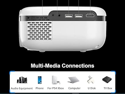 Play MP6 1080P Full HD Portable LED Projector – 300" Display, 4000 Lumens, WiFi, 3D, Dual Speakers & Remote | White/Black | 1-Year Warranty - Image 5