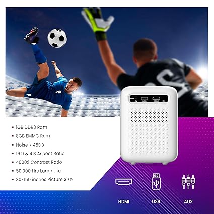 PLAY 2024 Android 9 Full HD 3D LED Projector – 4500 Lumens, 1+8GB, WiFi 6, Bluetooth 5.0, HDMI, USB, Screen Share | Home Cinema Compatible - Image 7